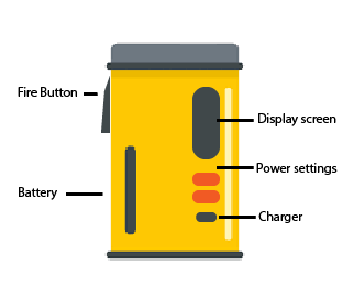 standard box mod